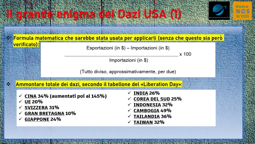 Il mondo in subbuglio: l’enigma dei Dazi&nbsp;USA